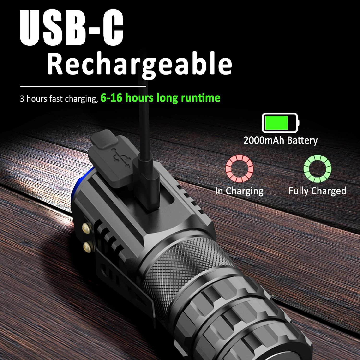 Mini EDC Flashlight for Camping Hiking Emergency Use