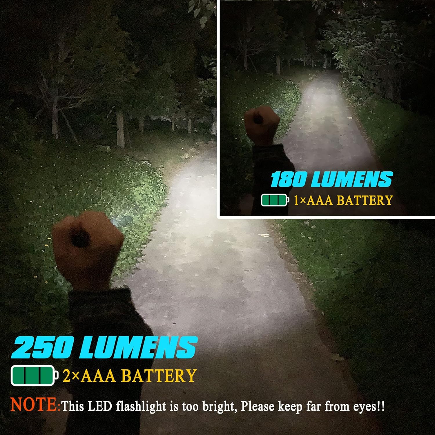 Compact Flashlight with 3 Modes