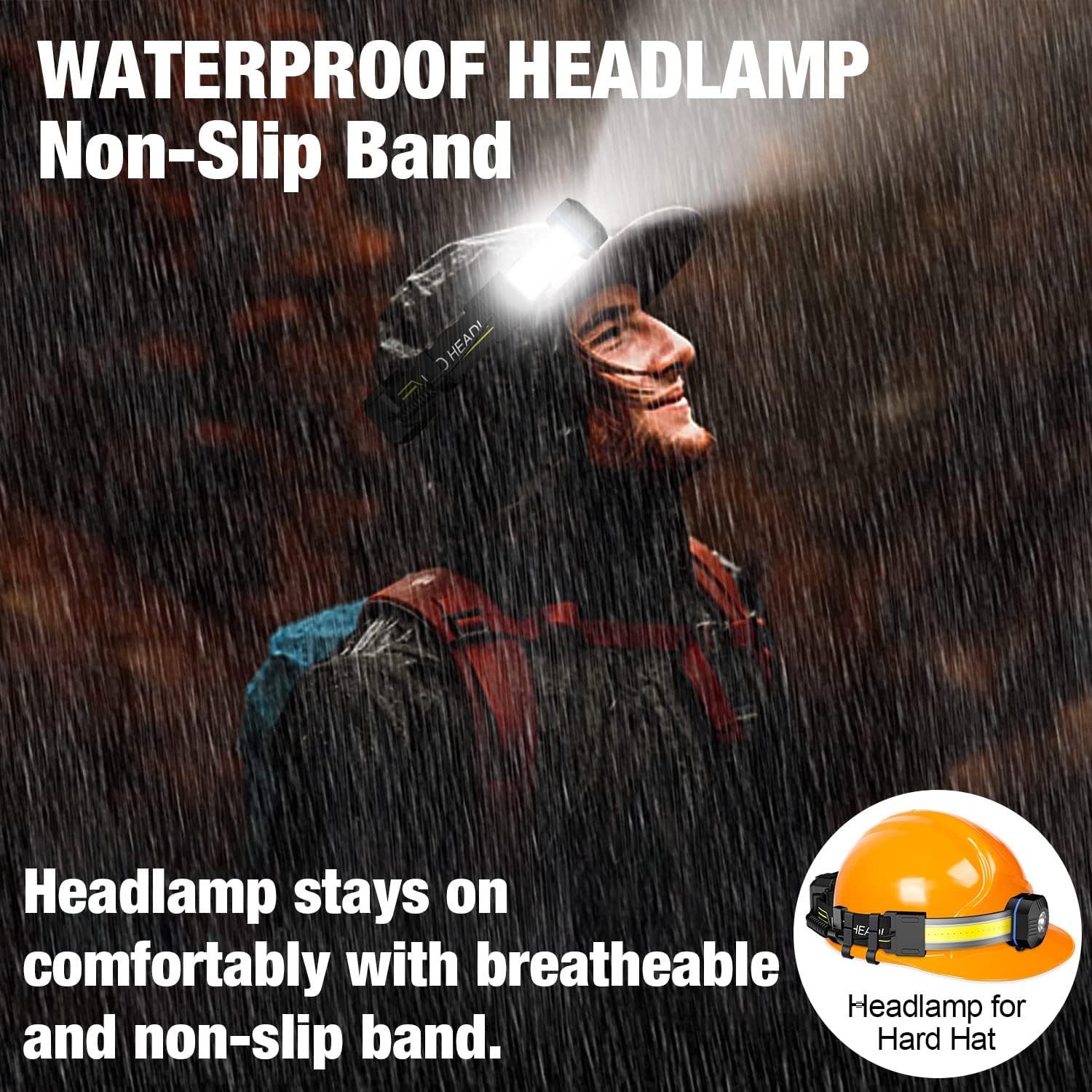 Bright Safe USA LED Headlamp