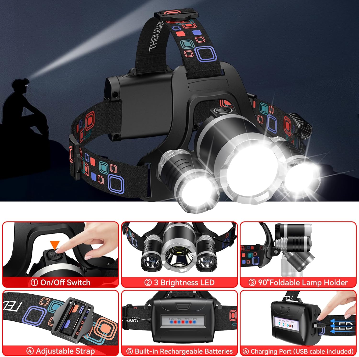 High Brightness 2-Pack Headlamp