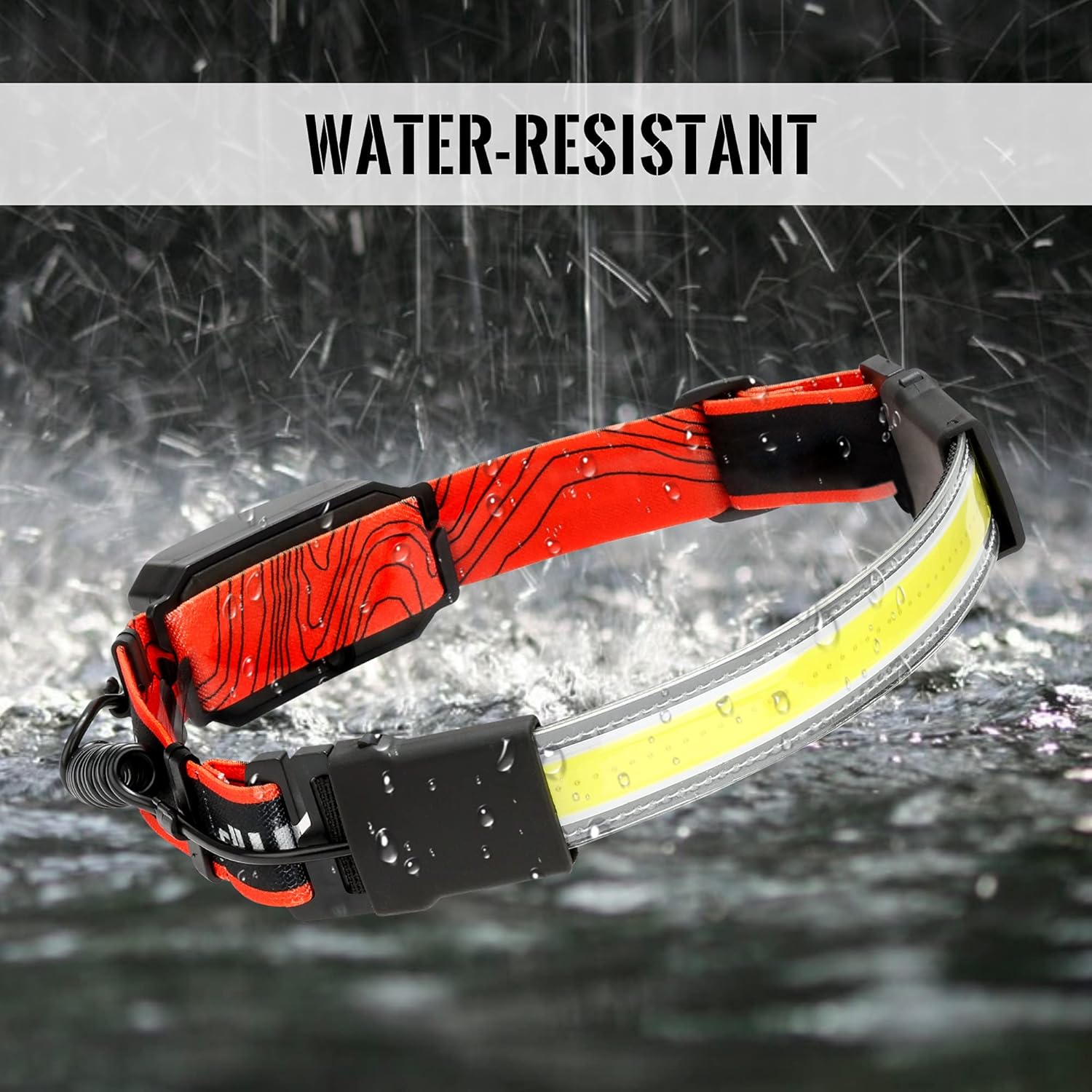 1000LM LED Headlamp
