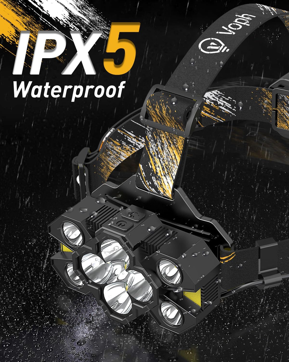 Voph Rechargeable Headlamp 25000 Lumens 12 Modes Motion Sensor