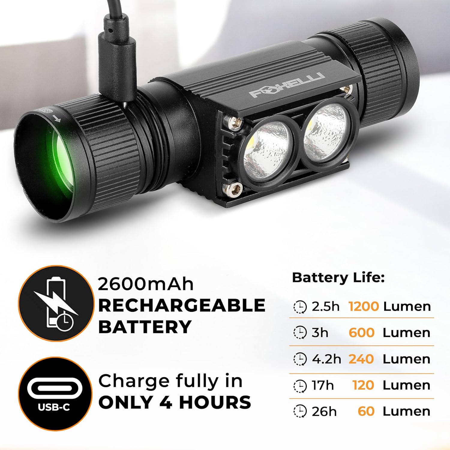Ultimate Work Outdoors Headlamp