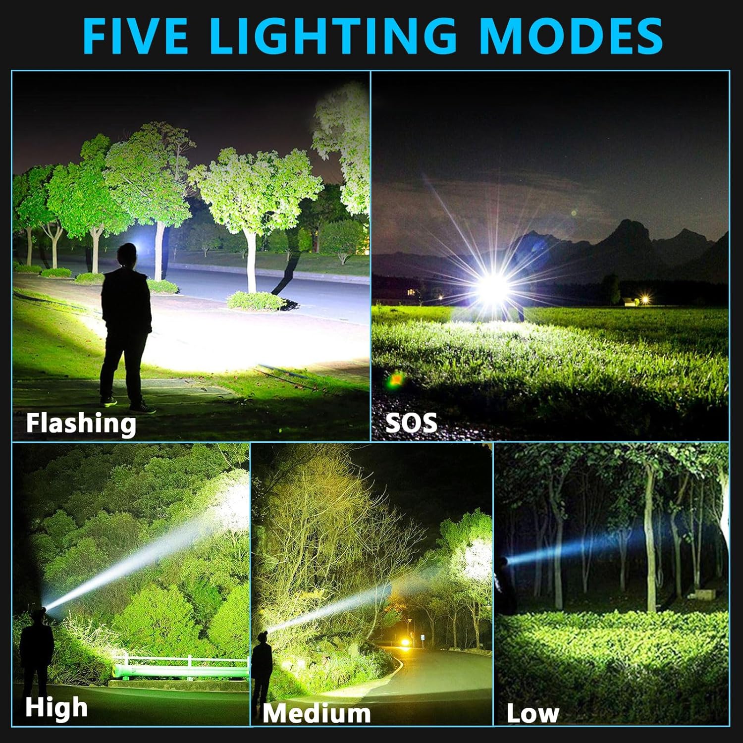 Stellar Brightness Water-resistant Headlamp for Outdoor Use