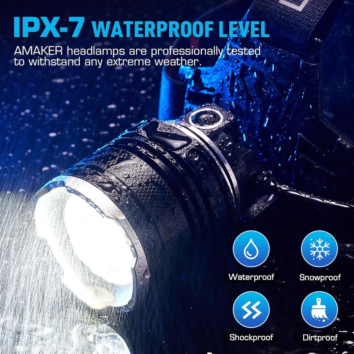 LED Rechargeable Headlamp with 5 Modes 900000 Lumens