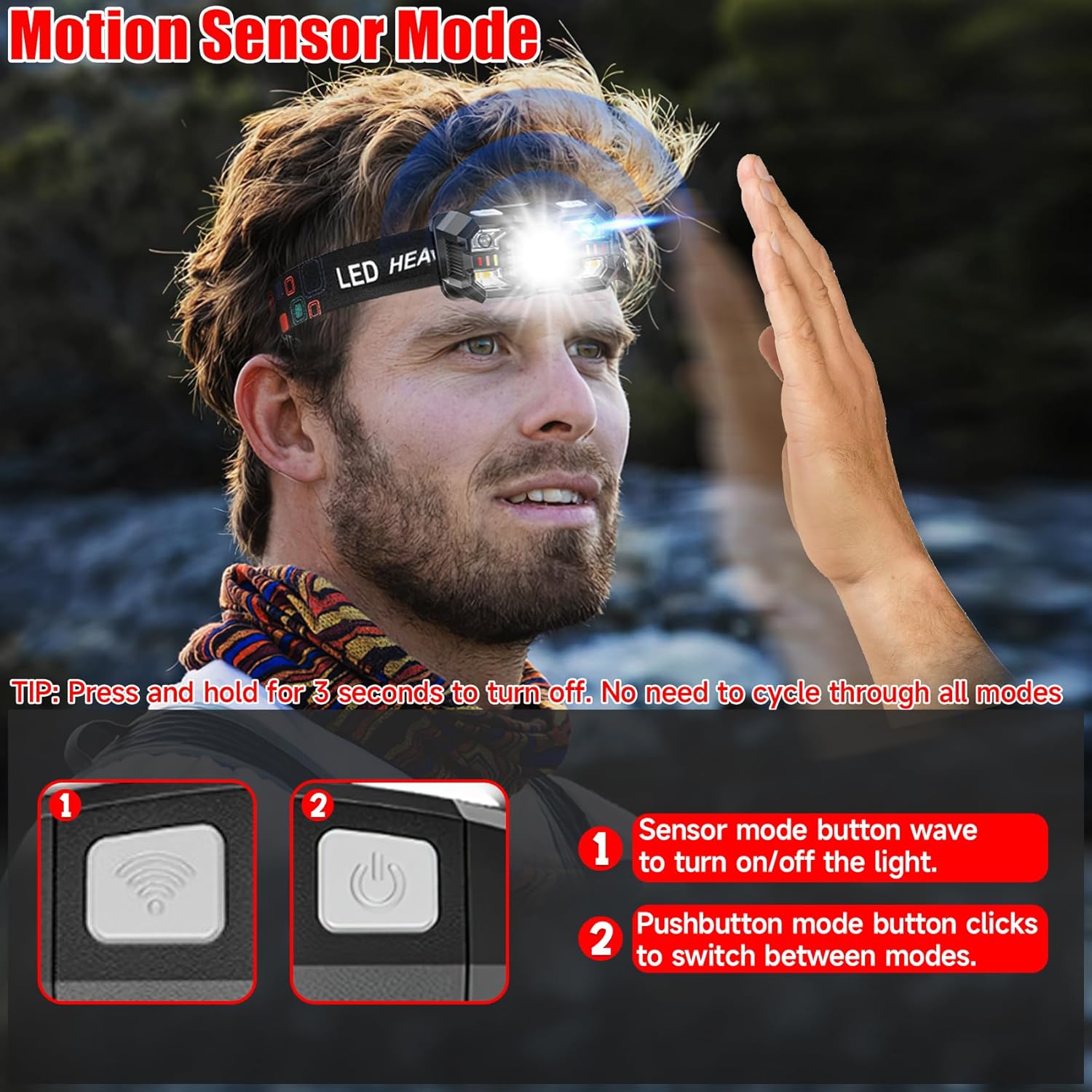 Rechargeable Headlamp Set