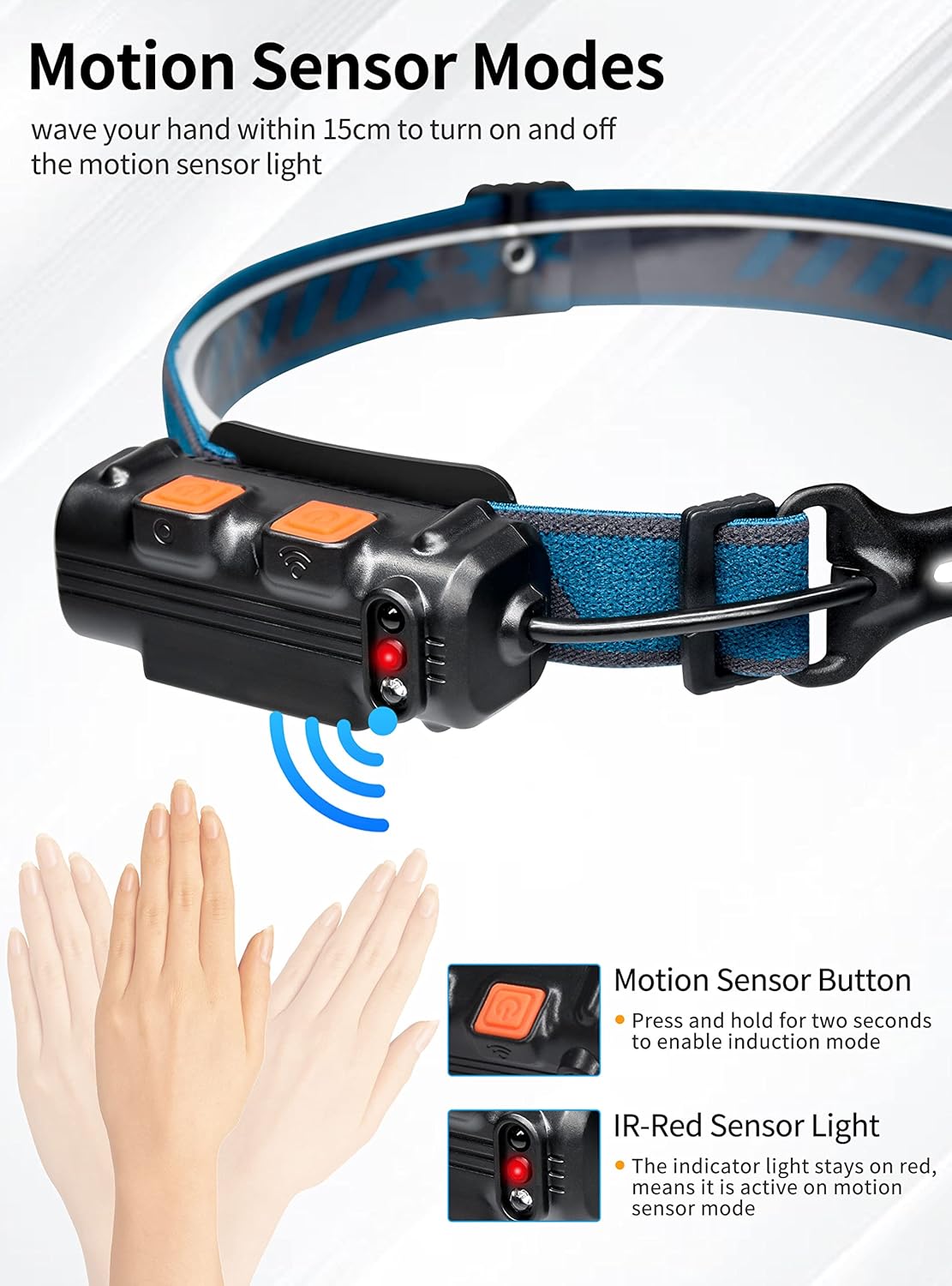 DARKBEAM Rechargeable LED Headlamp