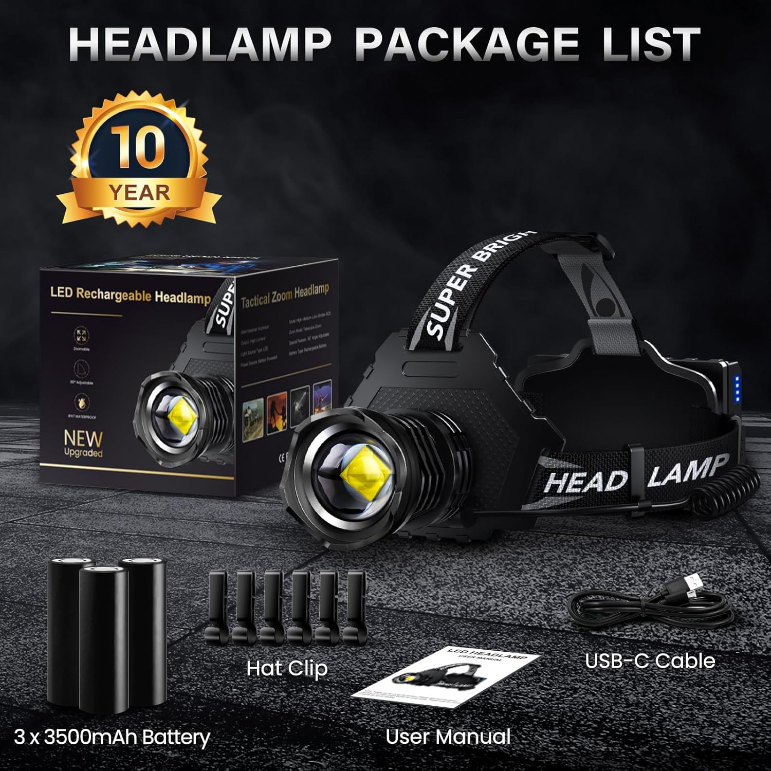 The Ultimate Rechargeable LED Headlamp