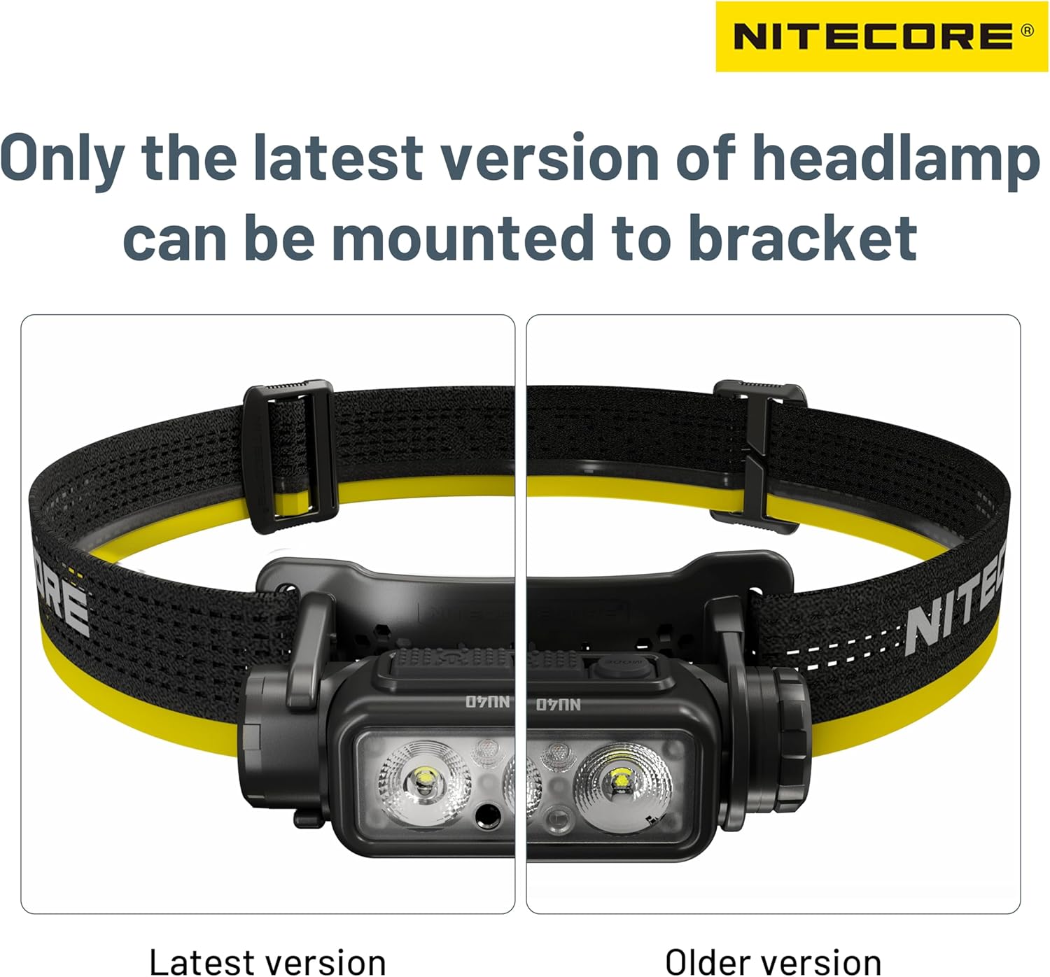Nitecore HLB40HMB1 Headlamp Bracket Set - Durable Universal Design