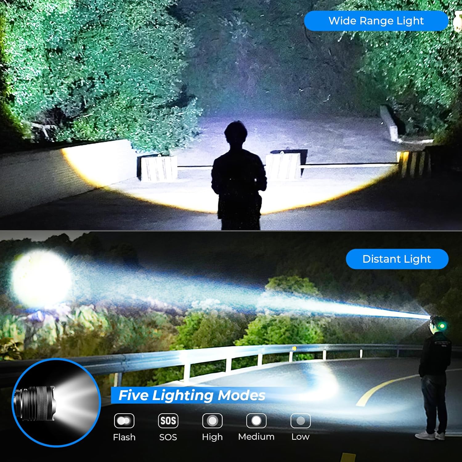 Rechargeable LED Headlamp 100000 Lumens waterproof durable