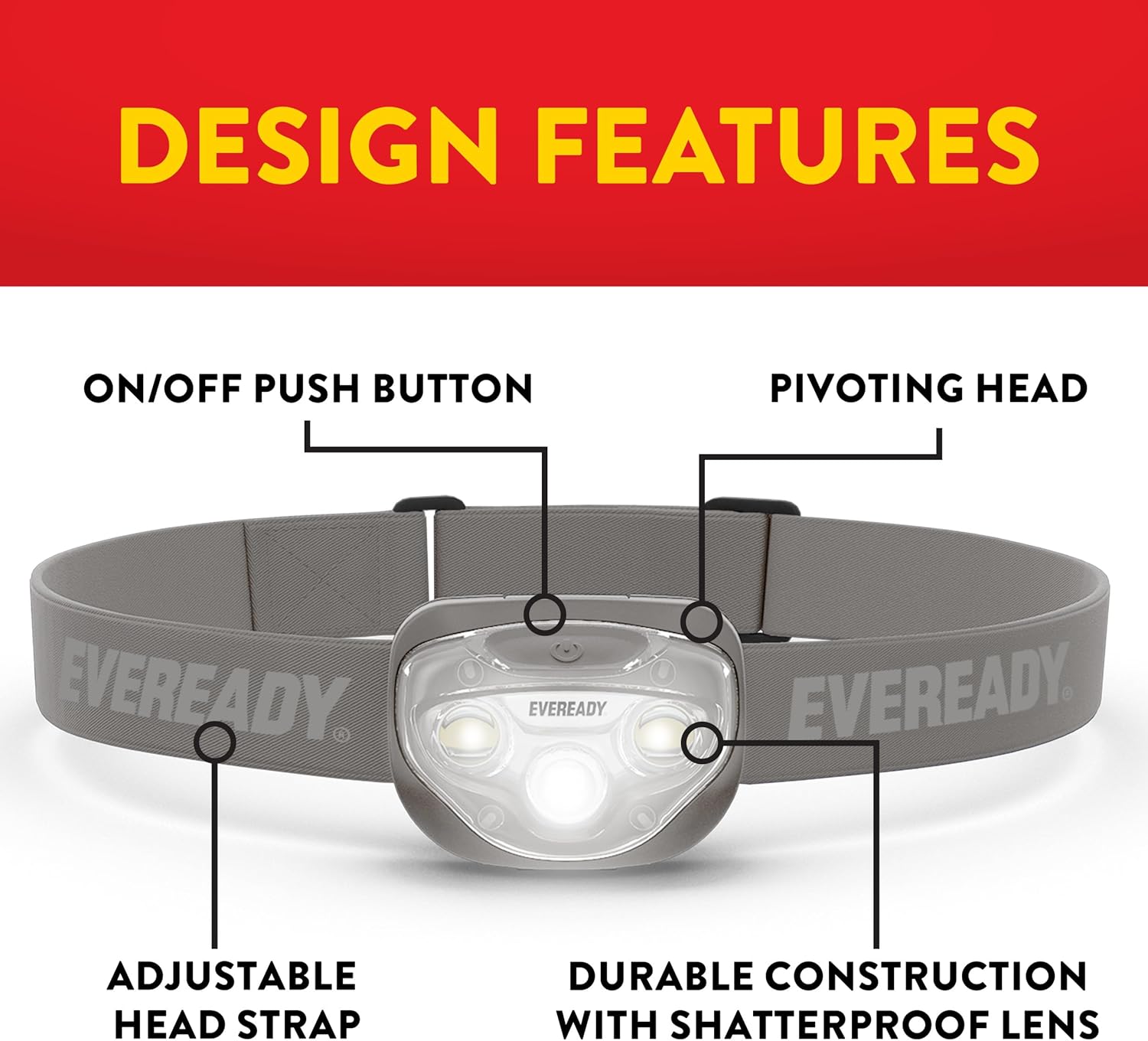 IPX4 Water-Resistant Headlamps