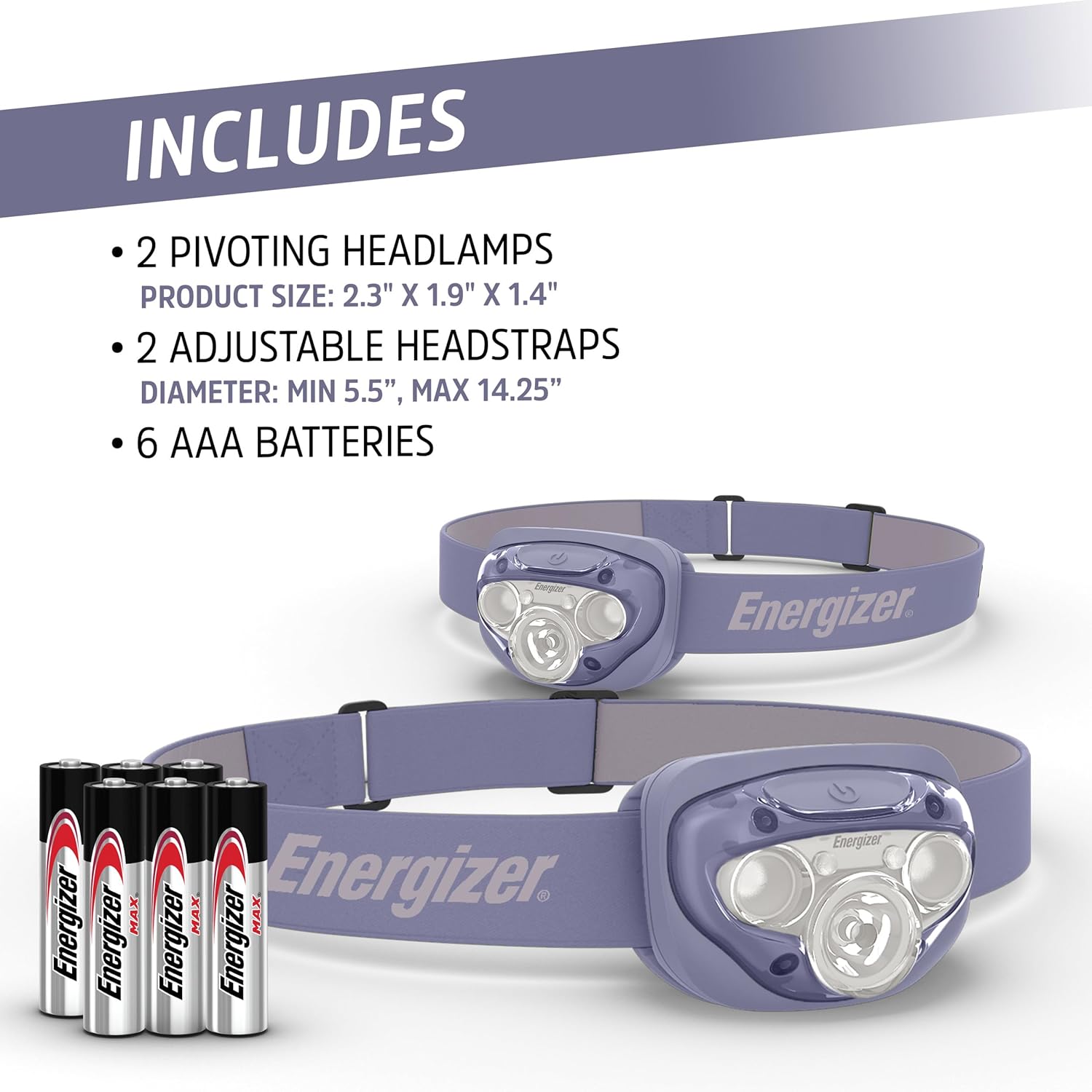 Energizer Headlamp PRO DUO packs the punch