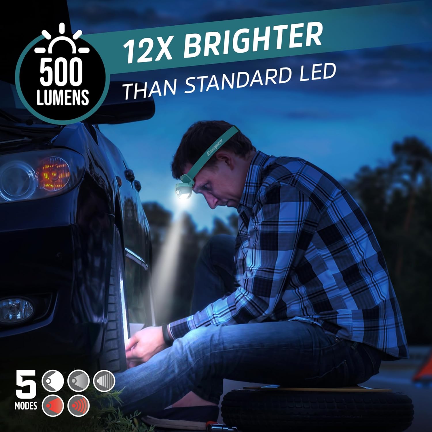 Energizer Headerlamp - 3W 500 Lumens IPX7 Waterproof