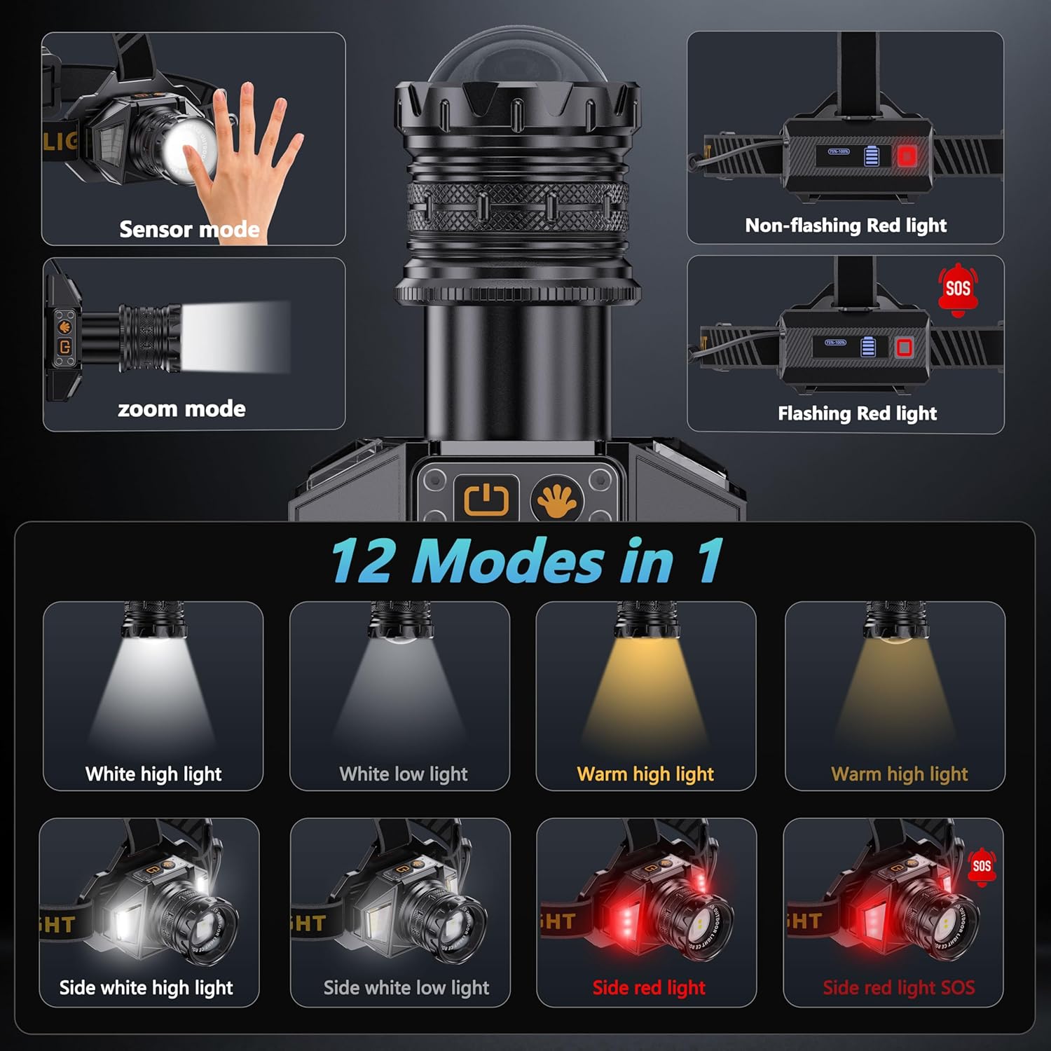 LJCMN 12 Mode Rechargeable Headlamp