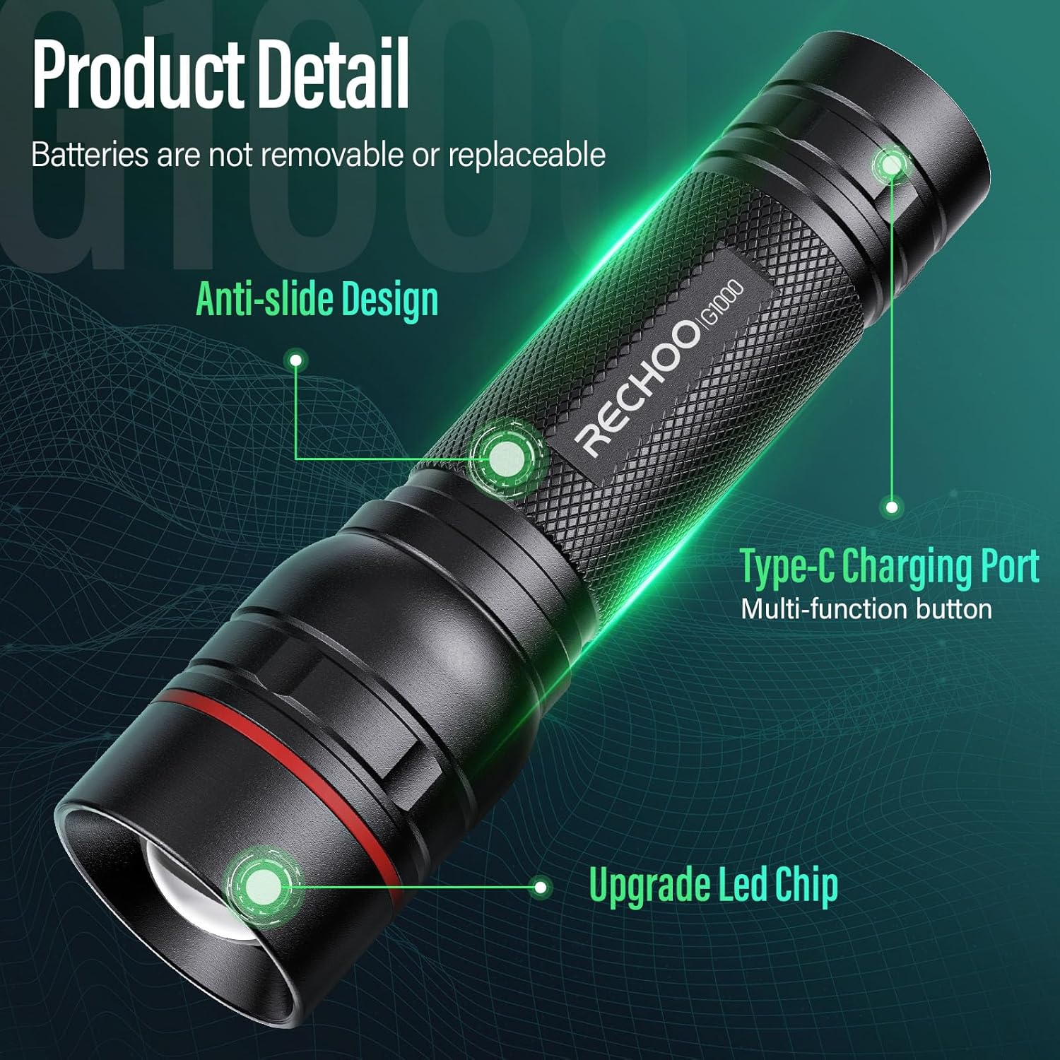 RECHOO Rechargeable Flashlight