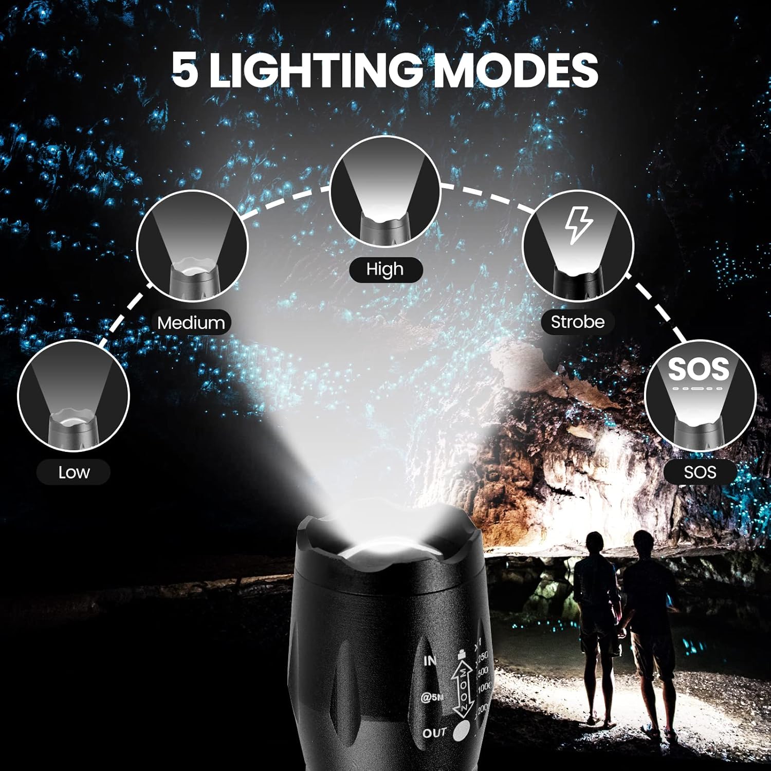 BINWO Flashlight 2-Piece Set