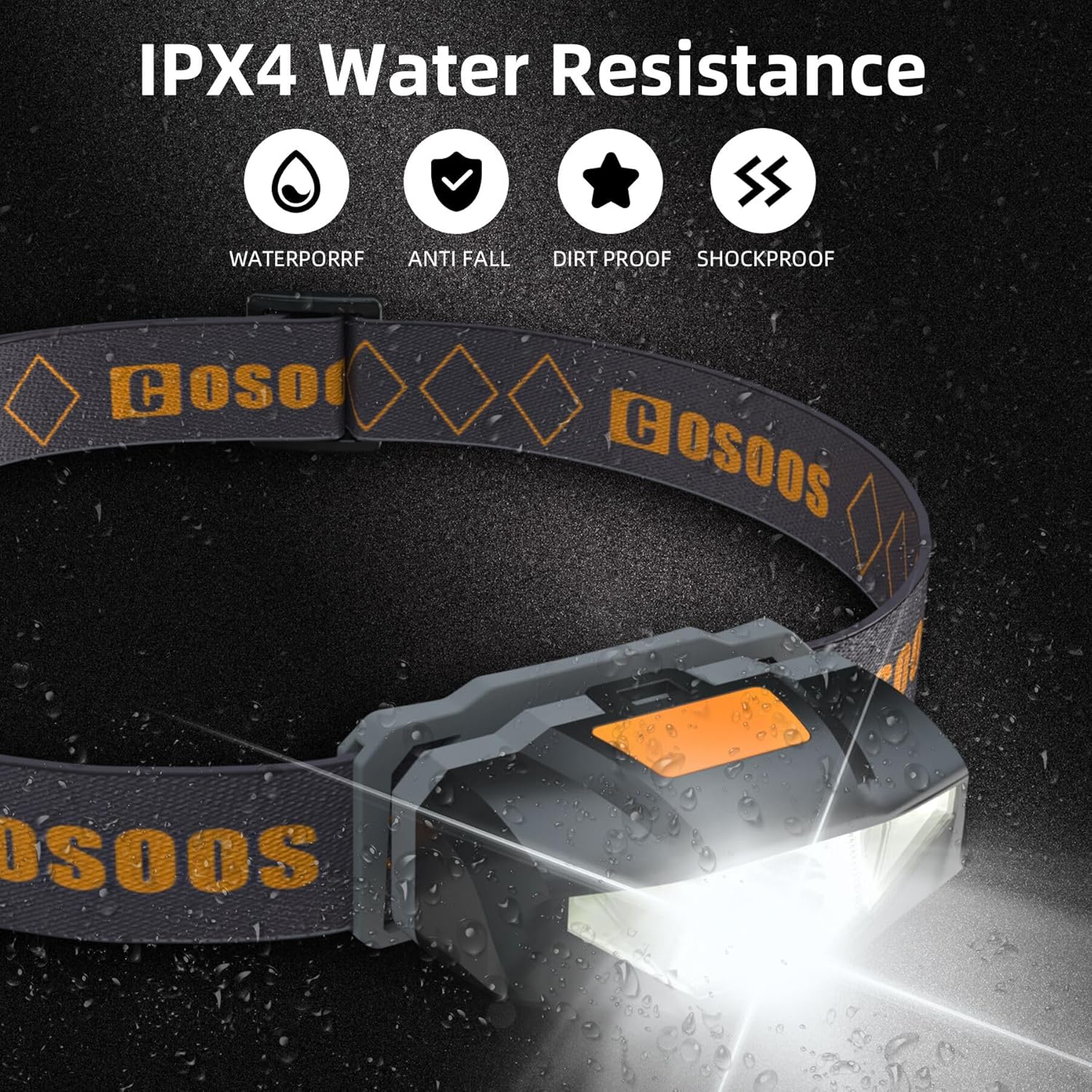 COSOOS Mini LED Headlamp Flashlight with Carrying Case - Lightweight Waterproof No AA Battery
