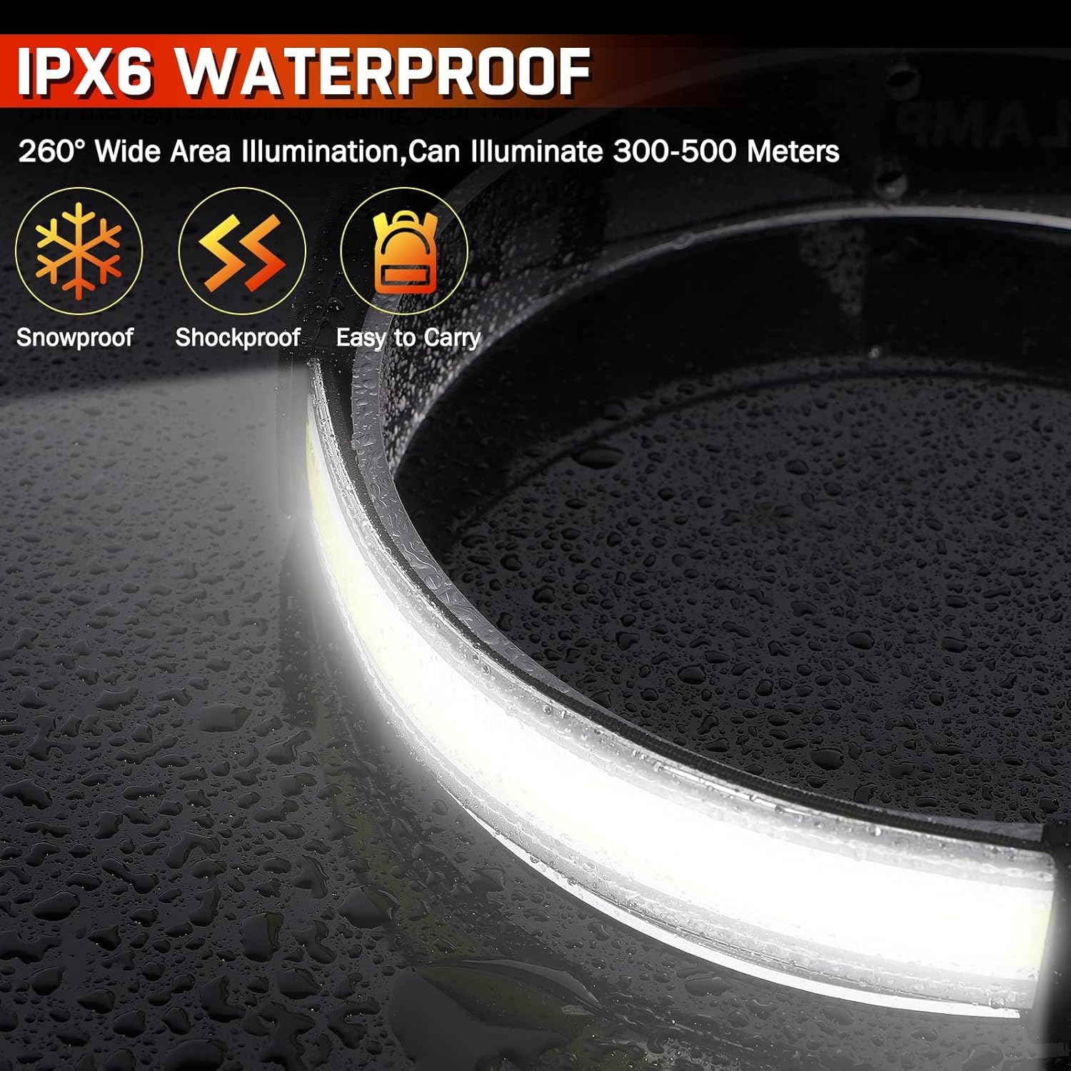Bright Versatile Headlamp for Camping Outdoor Use