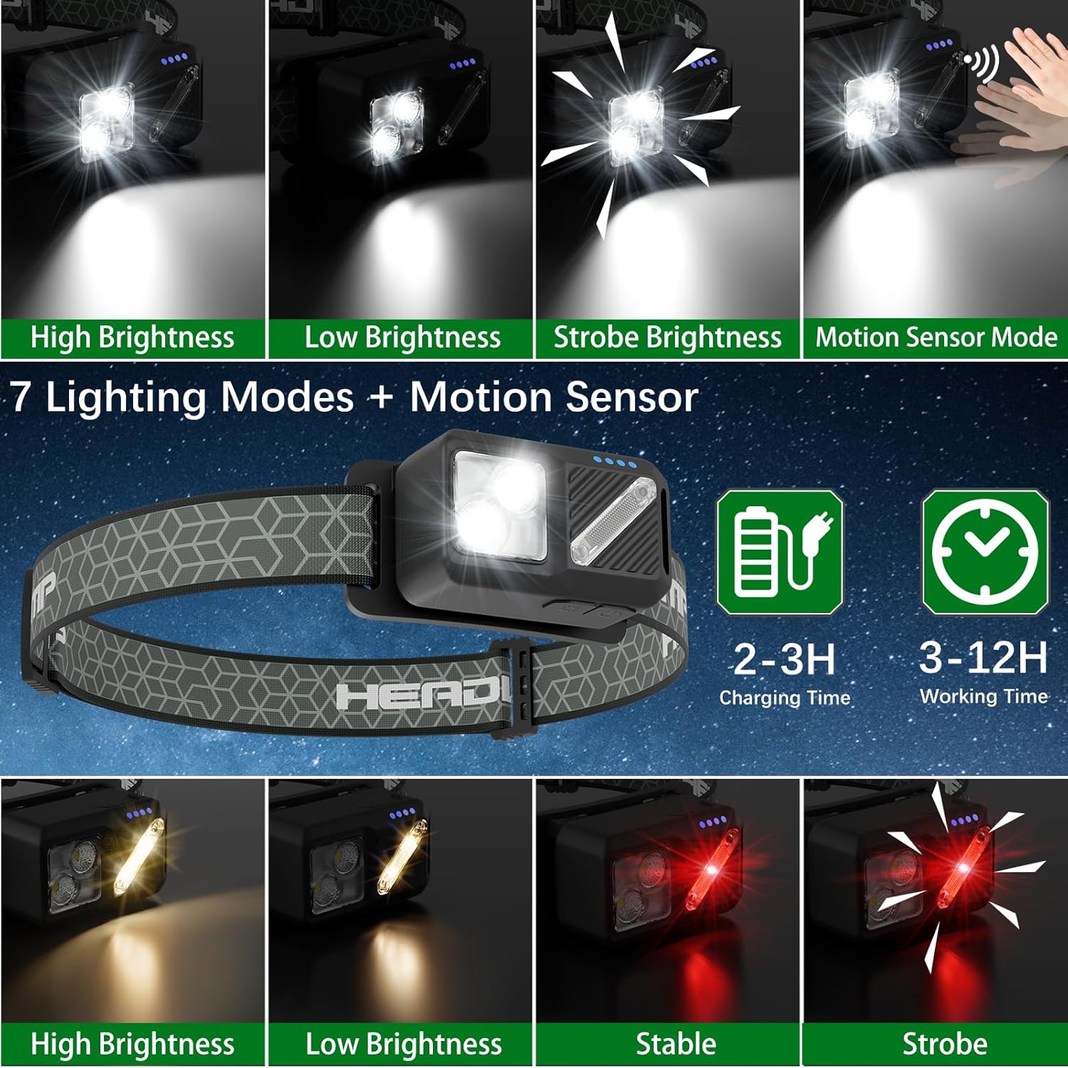 2-Piece Rechargeable LED Headlamp - 2500 Lumen 7 Modes Motion Sensor Waterproof