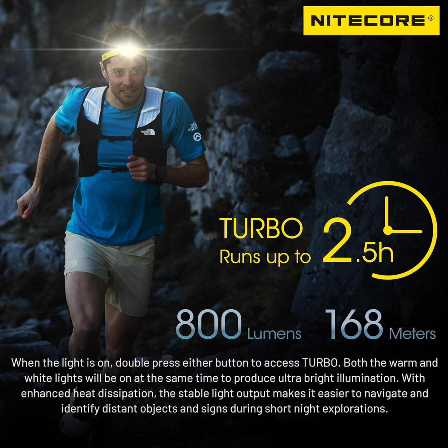 Nitecore UT27 Dual Beam Headlamp