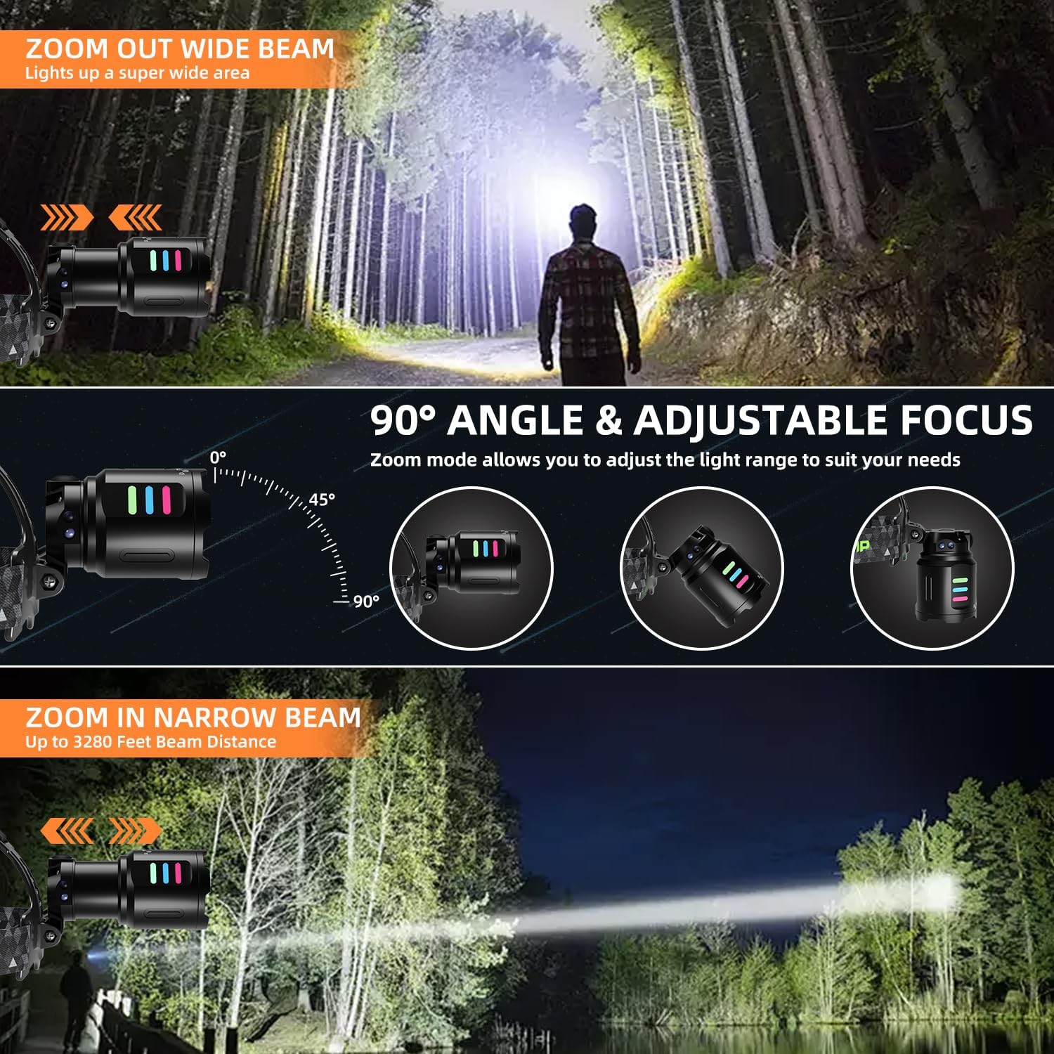 Bright Adjustable Headlamp