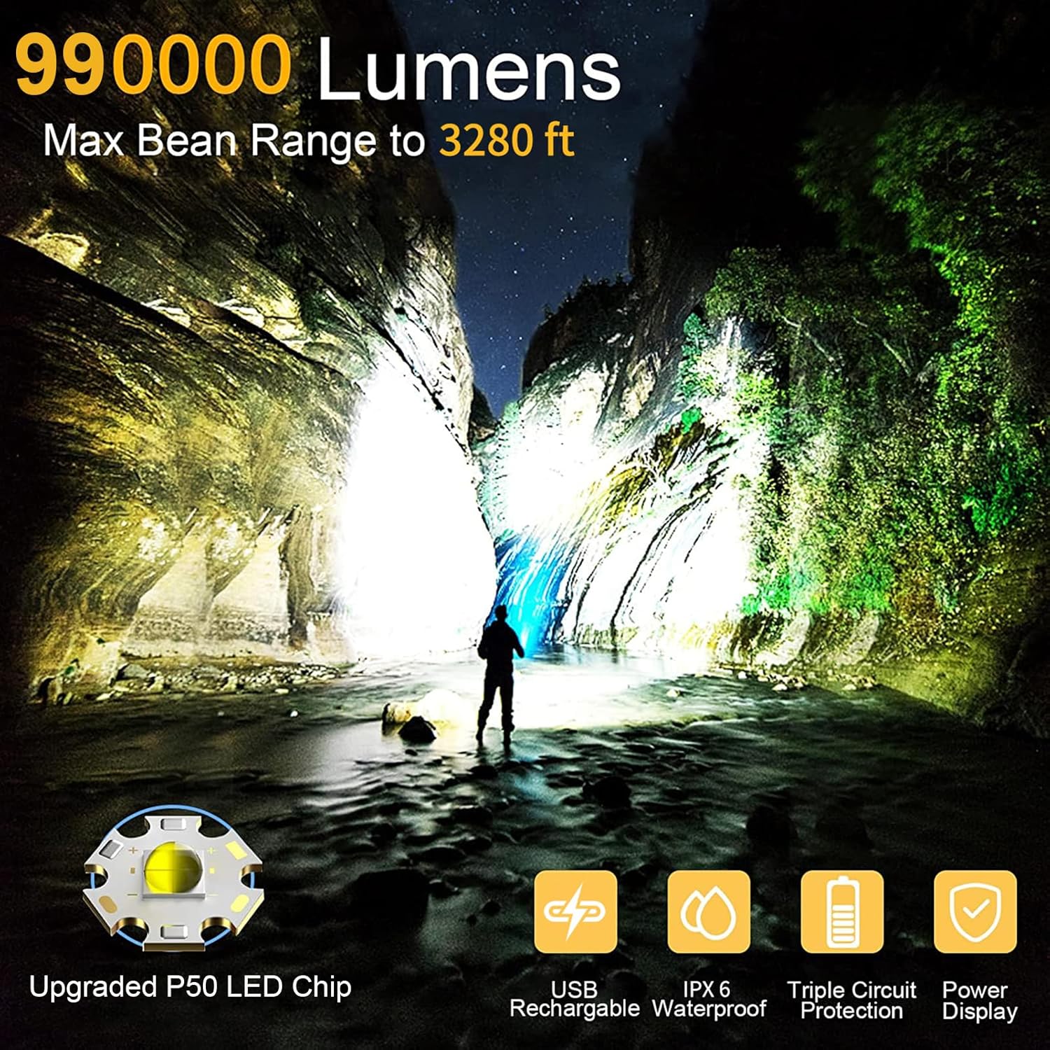 990000 Lumens Rechargeable Flashlight Waterproof Bright Reliable