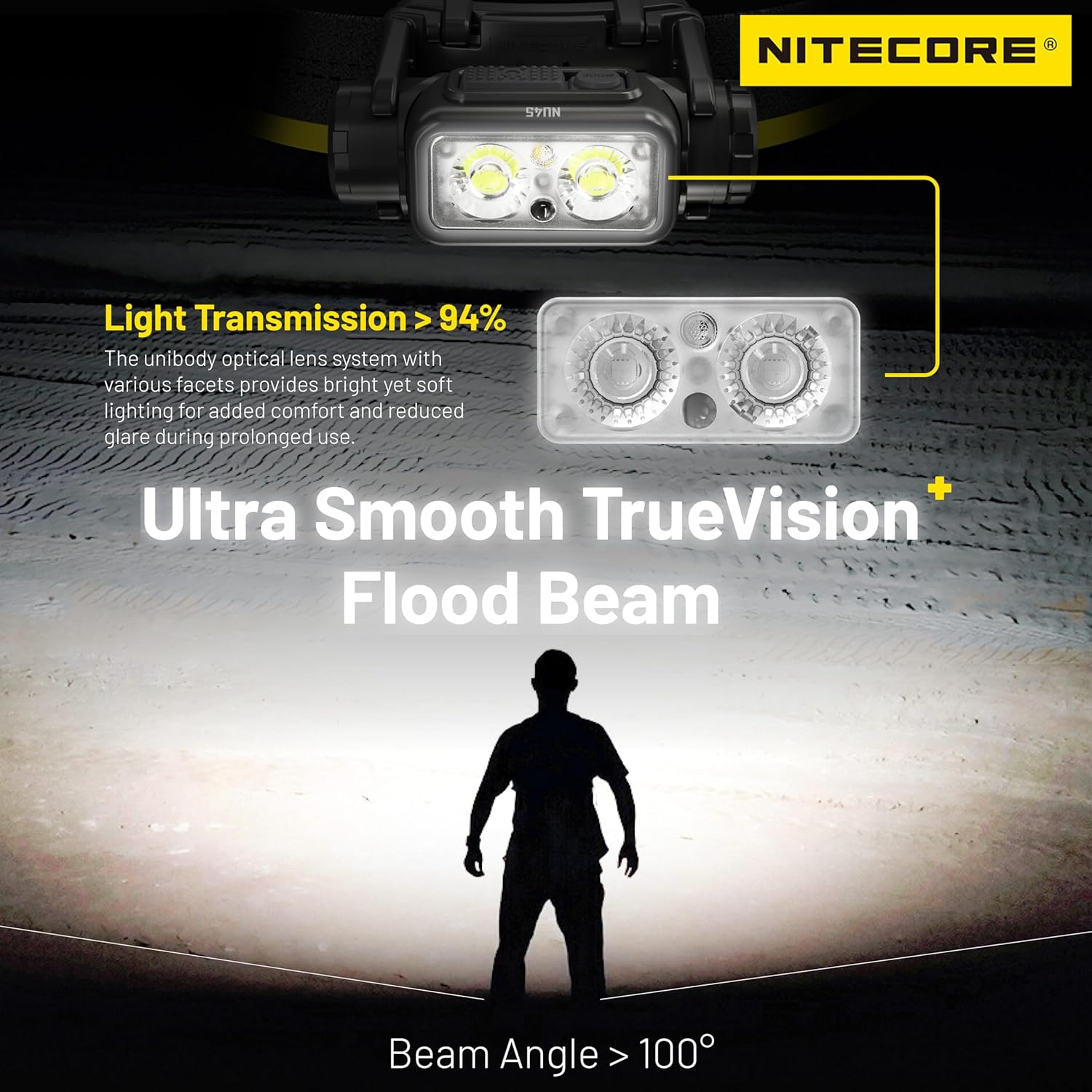 Secure Bright 1700 Lumens Headlamp