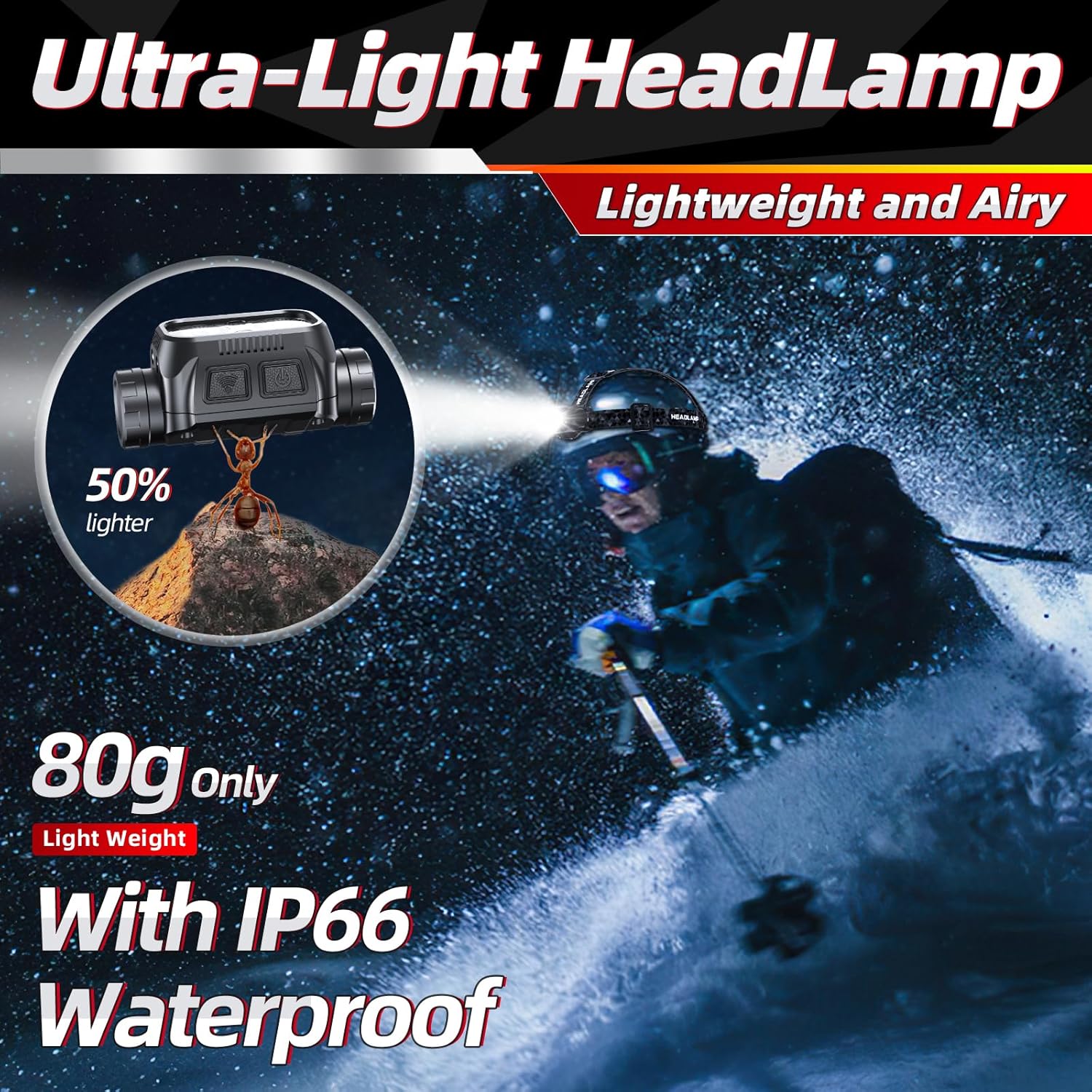 Quick SetupPHLIPESAM Rechargeable Headlamp Red LightIP66 Waterproof