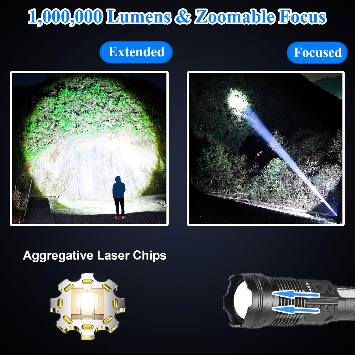 Sogidon Tactical Rechargeable Flashlight