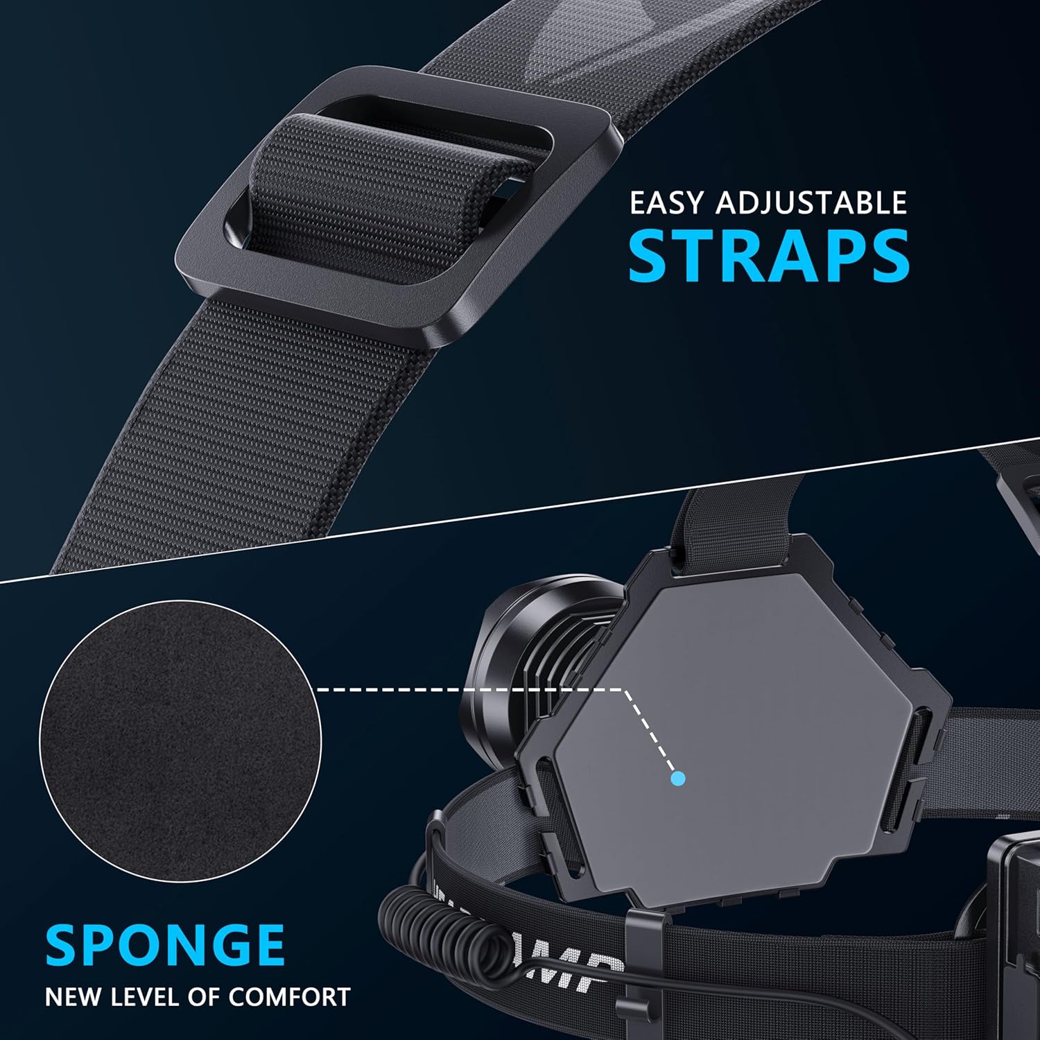 Stellar Brightness Water-resistant Headlamp for Outdoor Use