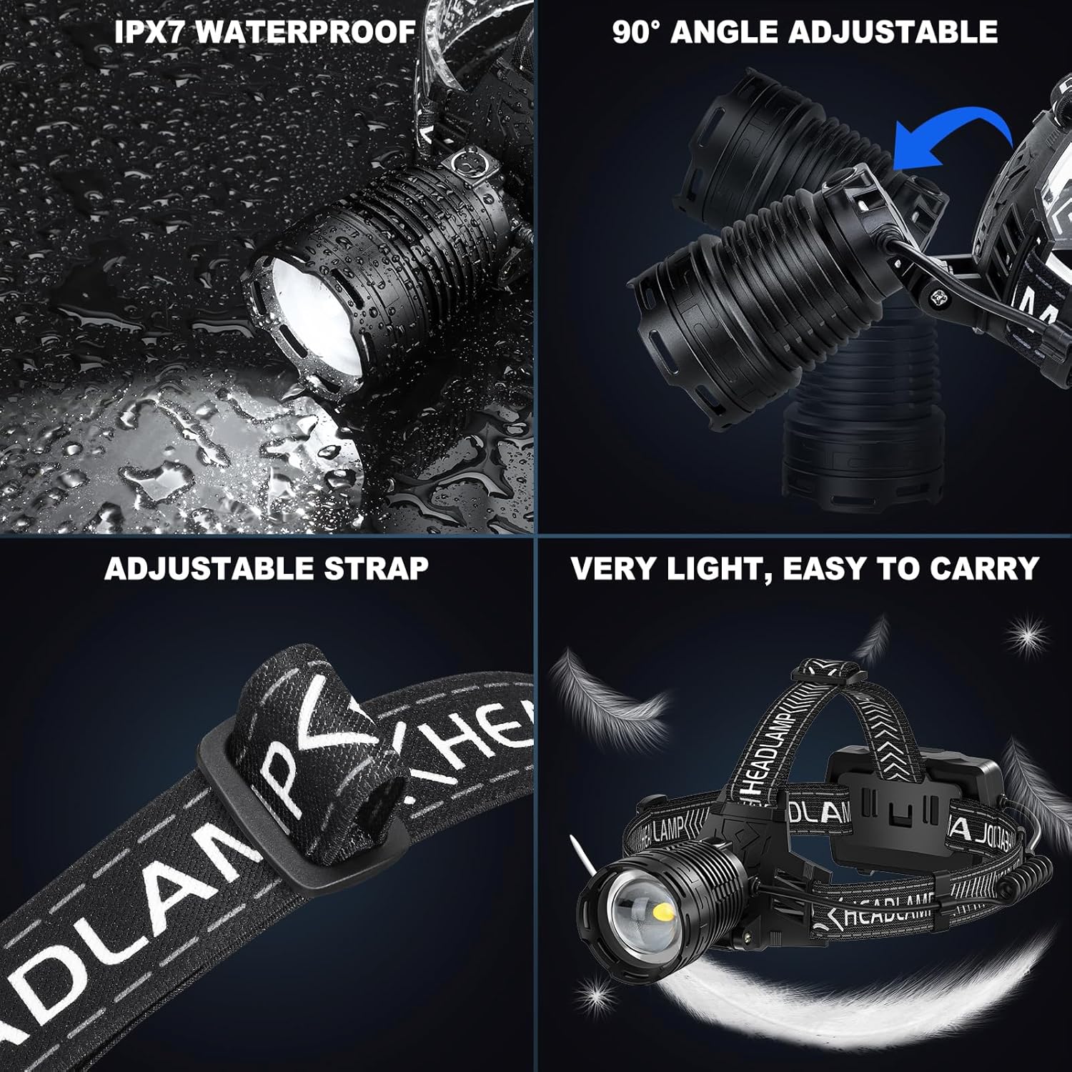 990000 Lumens Rechargeable Headlamp with 3 Modes and IPX7 Waterproof