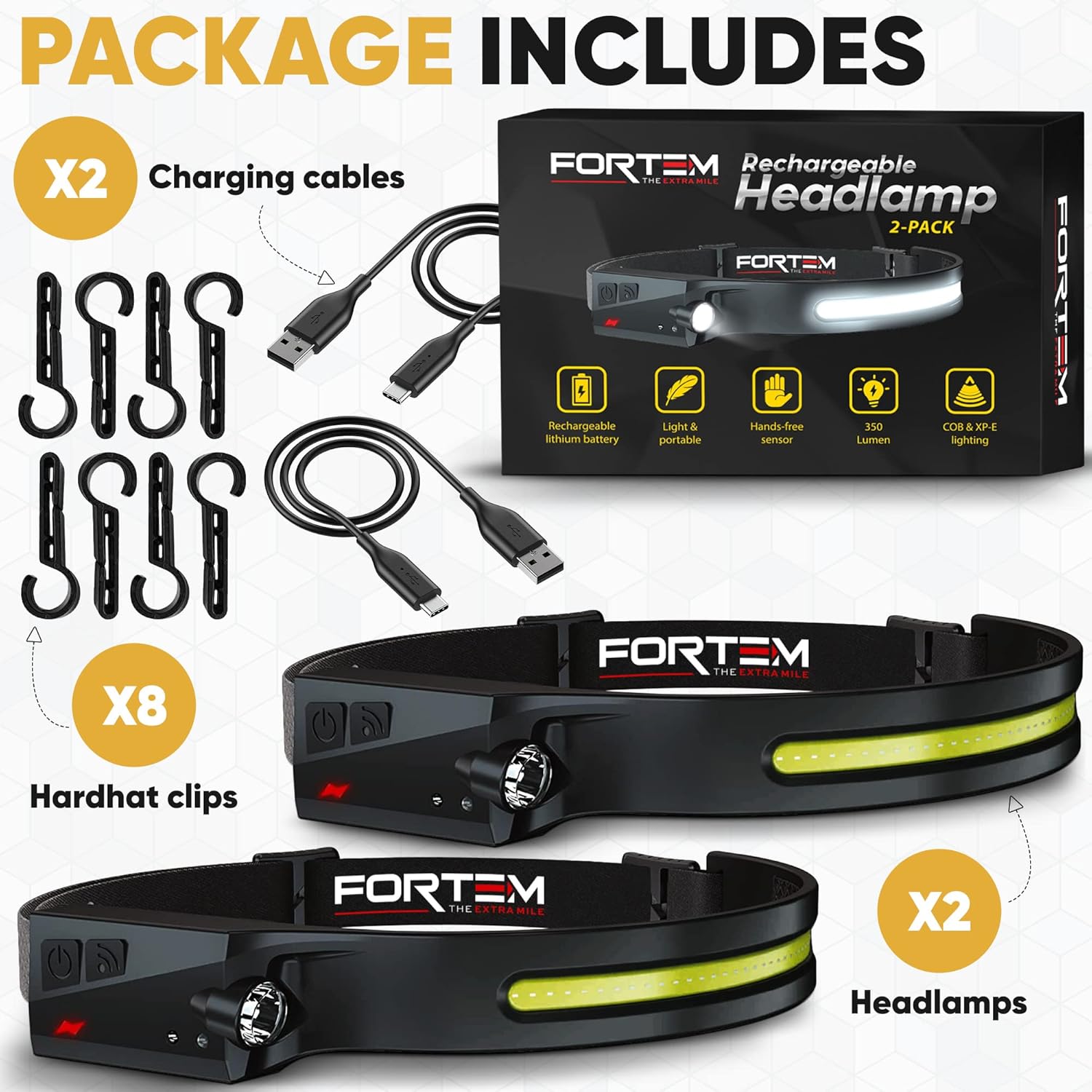 FORTEM Rechargeable 2-Pack 230 Expandable Headlamp Set
