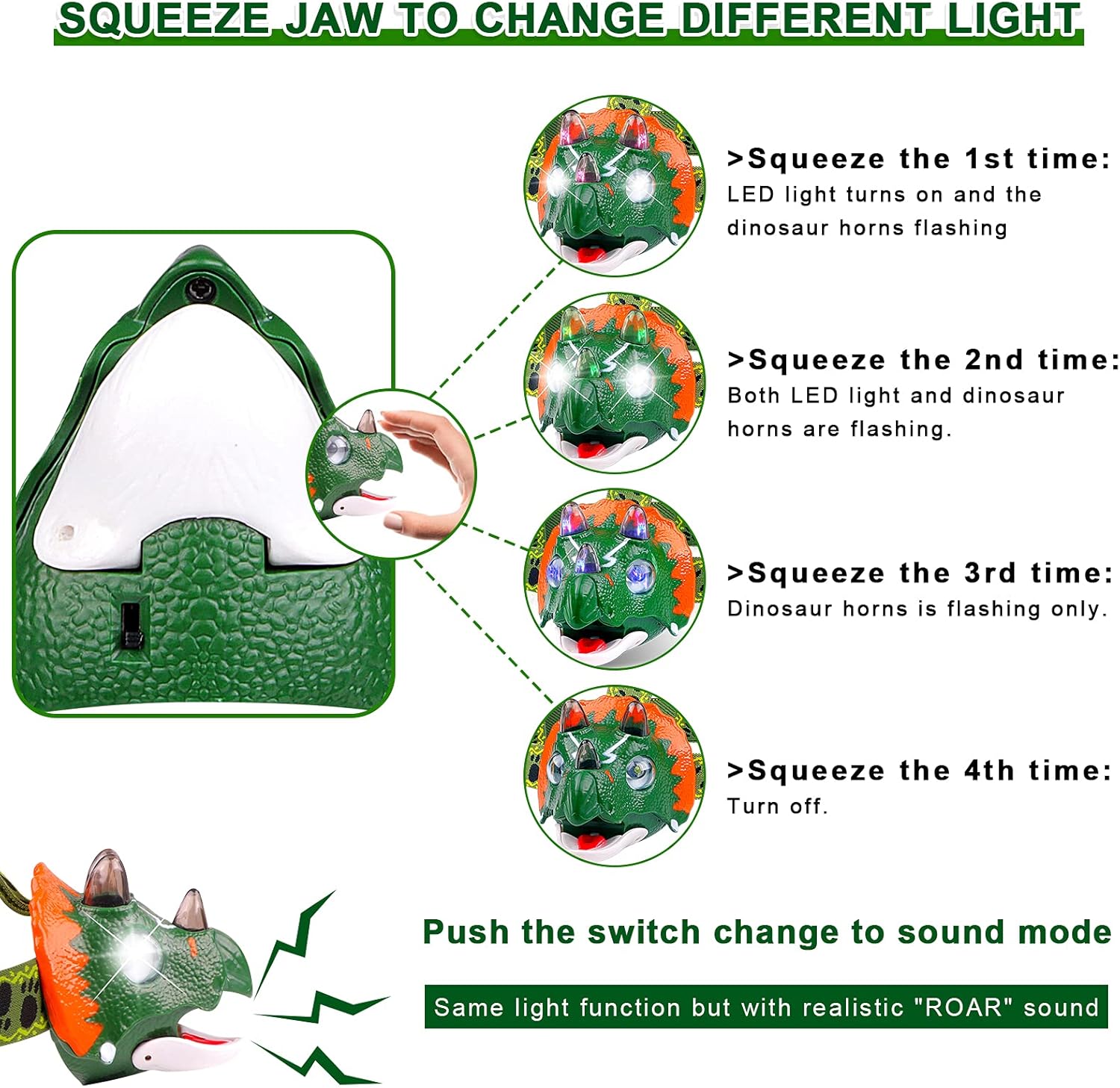 Triceratops Dinosaur Headlamp for Kids