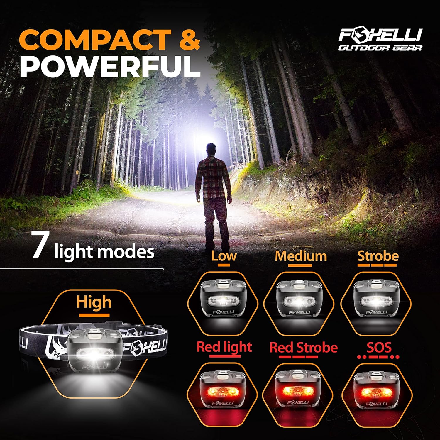 Foxelli LED Headlamp Flashlight for Adults Kids Running Camping Hiking Head Lamp
