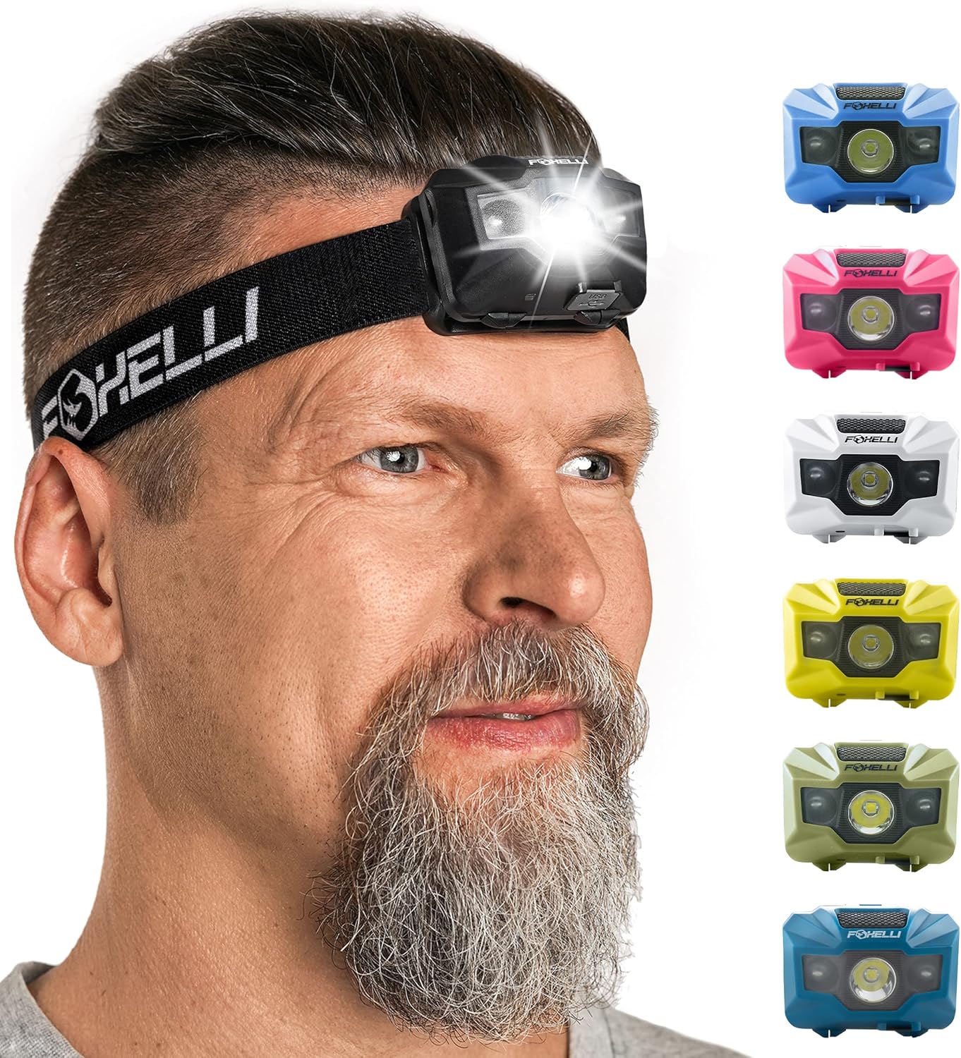 Rechargeable LED Headlamp