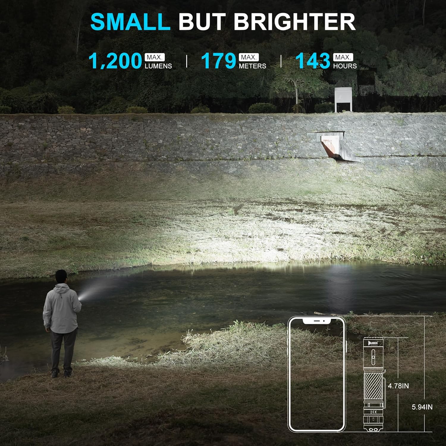 WUBEN C3 Rechargeable Flashlight