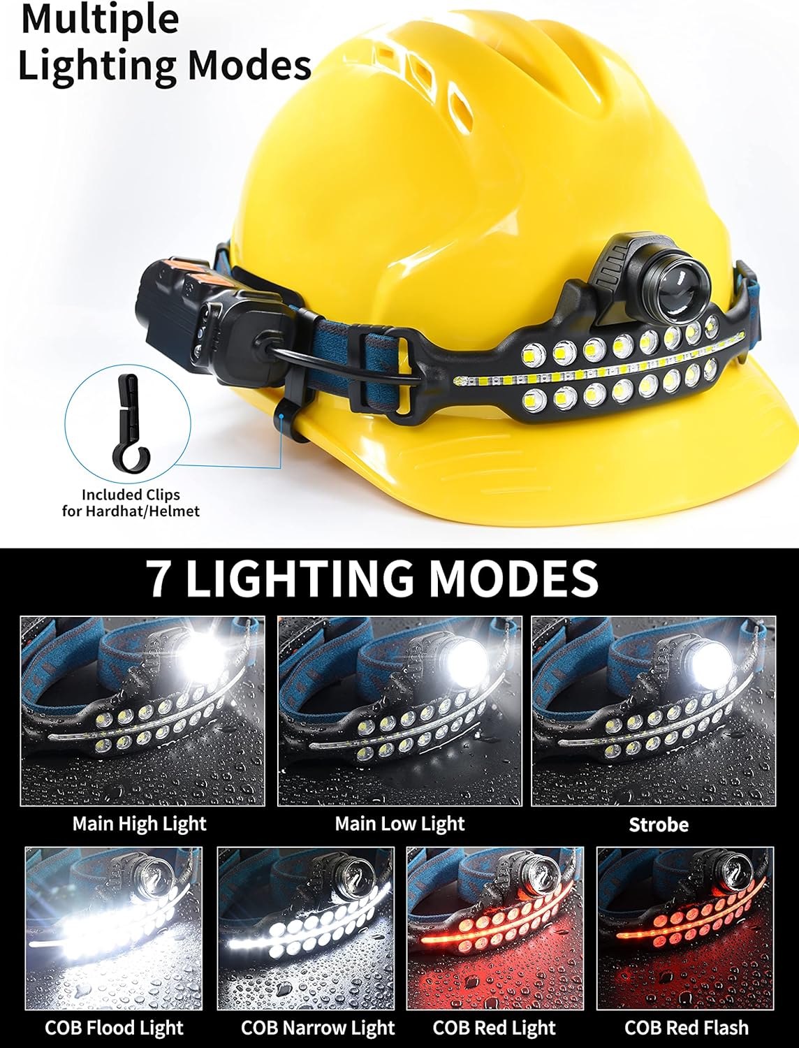 DARKBEAM Rechargeable LED Headlamp