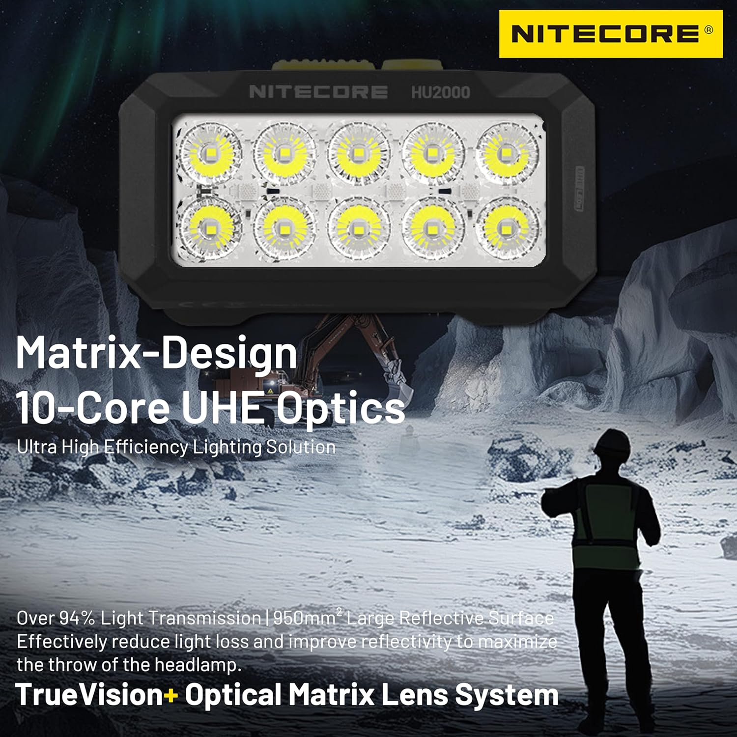 Nitecore HU2000 2000 LUMEN WORK HEADLAMP