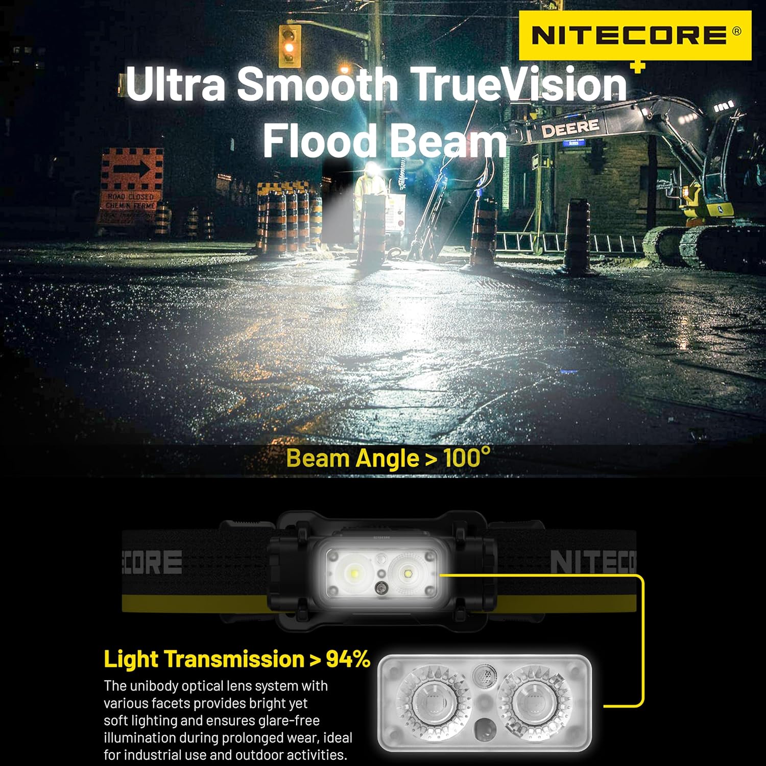 Durable Outdoor Headlamp Nitecore NU53 1800lm 6000mAh Aluminum Housing