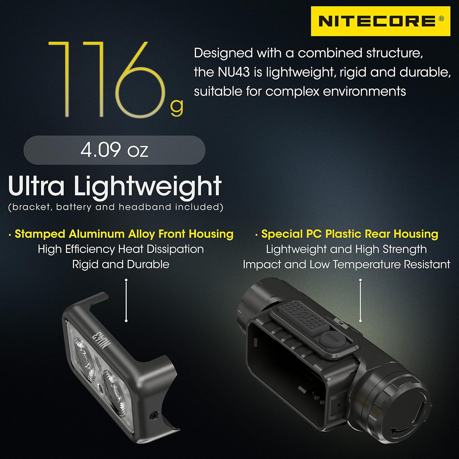 Nitecore NU43 Spotlight Headlamp