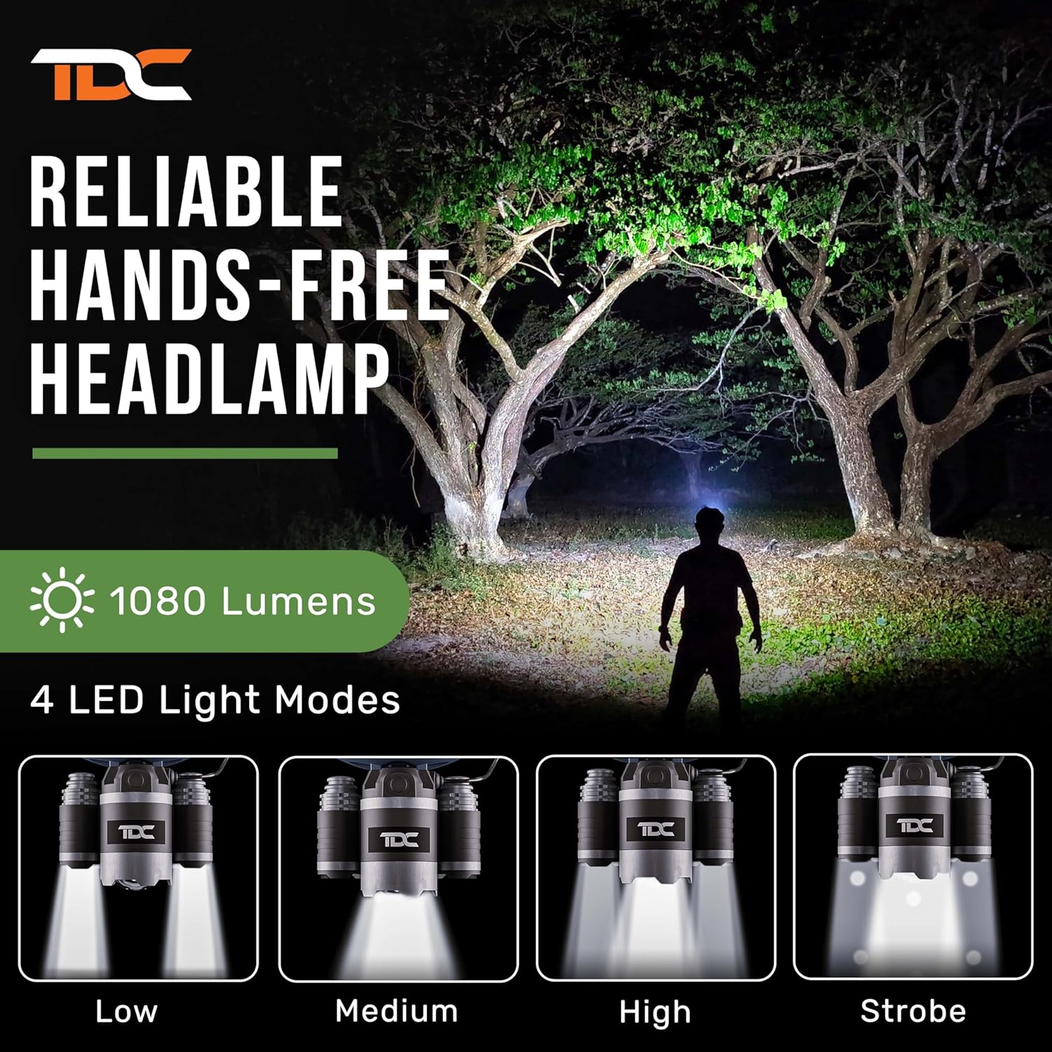 TDCs Rechargeable Headlamp Get Out of the Darkness