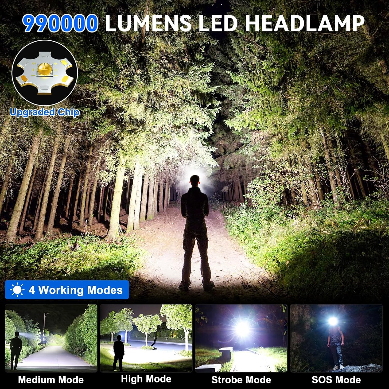 Cinlinso Headlamp 990000 Lumens Rechargeable