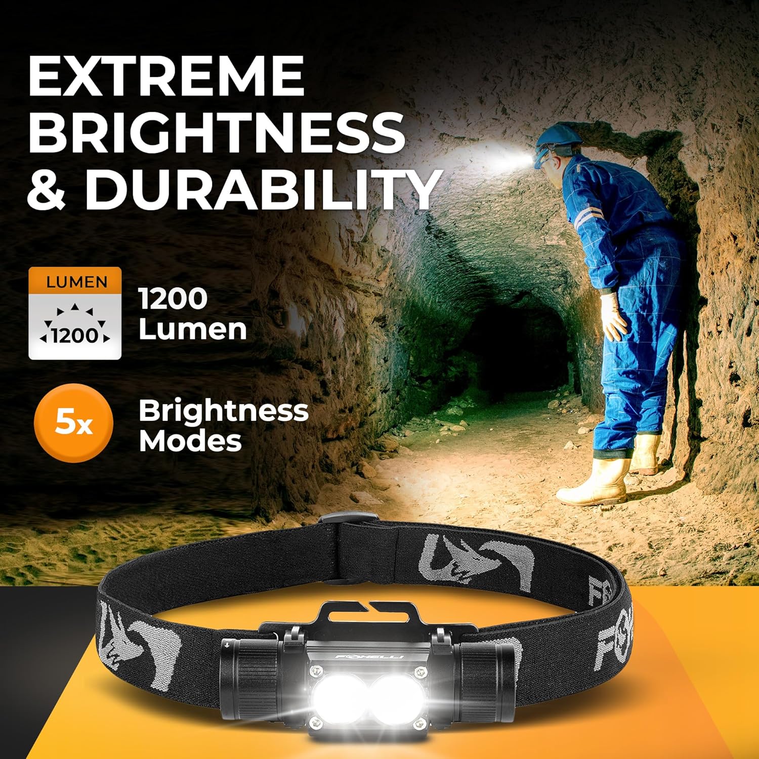 Ultimate Work Outdoors Headlamp