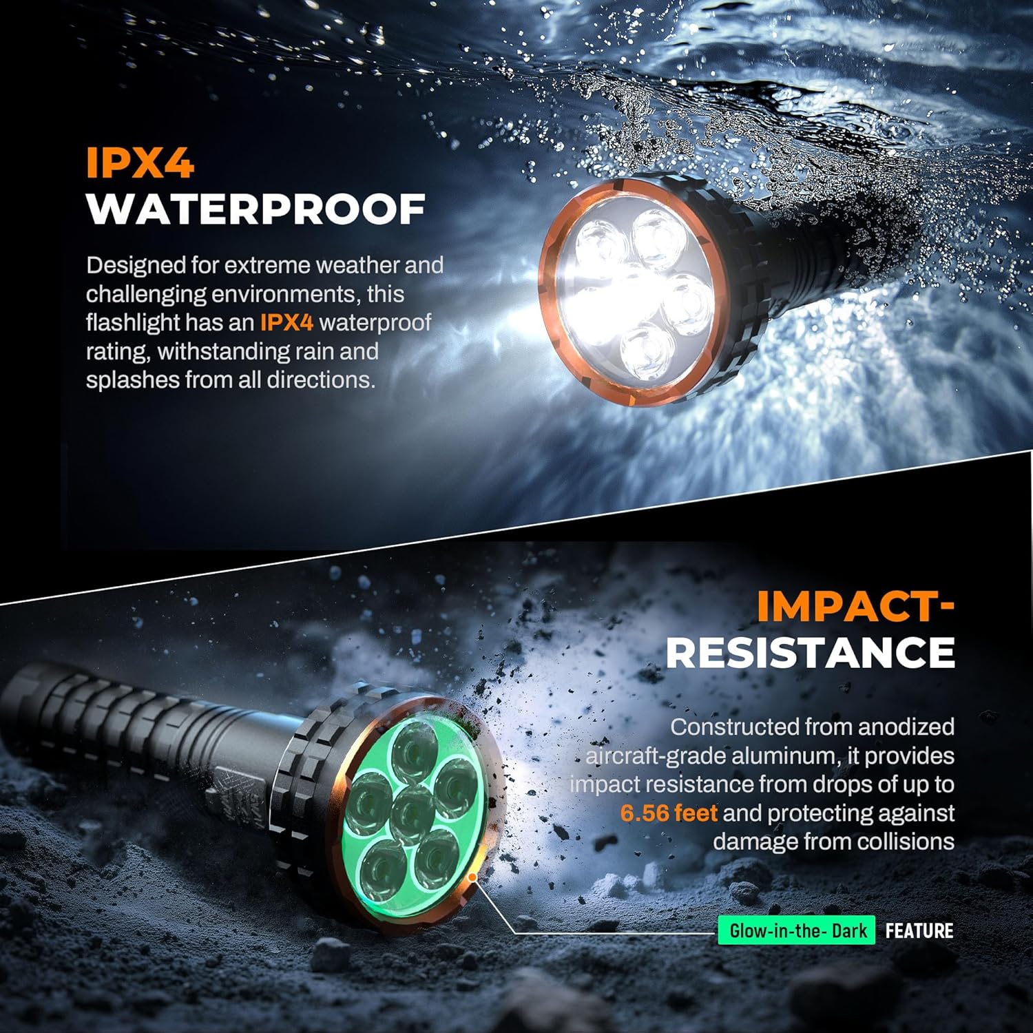 Elesall Discover 5000 Lumen Rechargeable LED Flashlight with Dual Modes