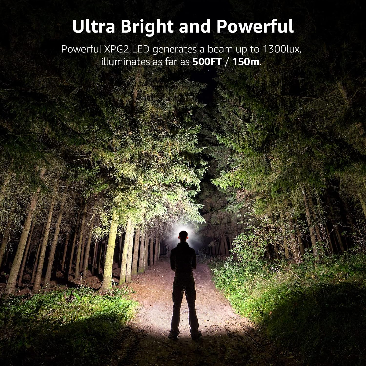 Bright Durable Red Headlamp