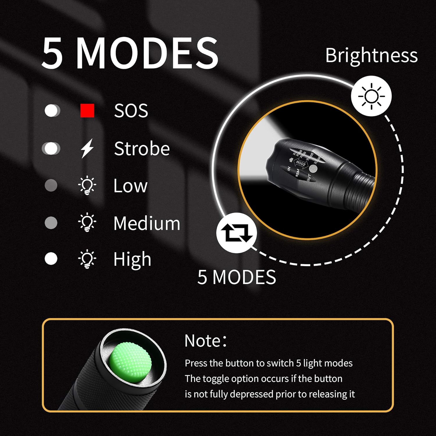 Tactical Flashlights for Hiking Camping Emergency Use