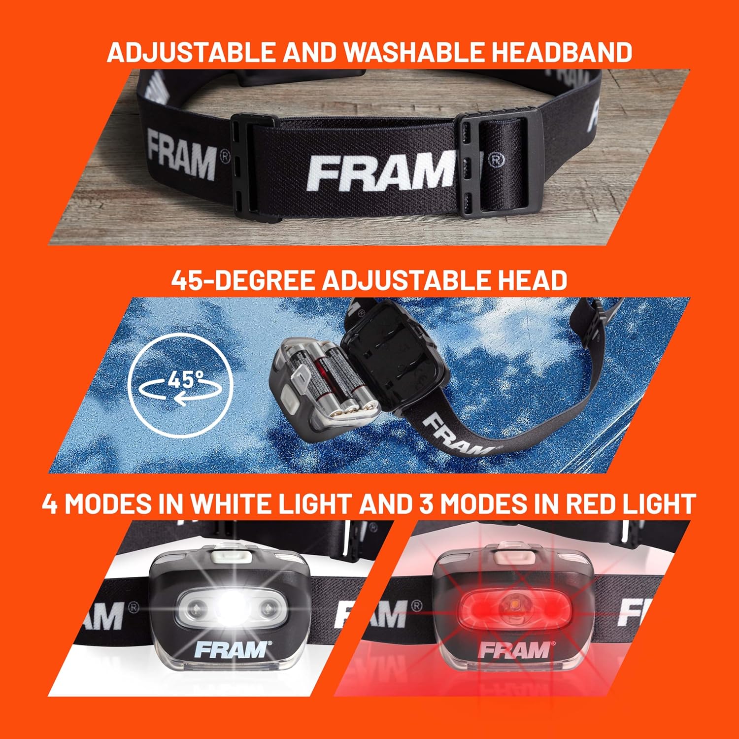 Fram Headlamp - Multi-Light Adjustable Waterproof