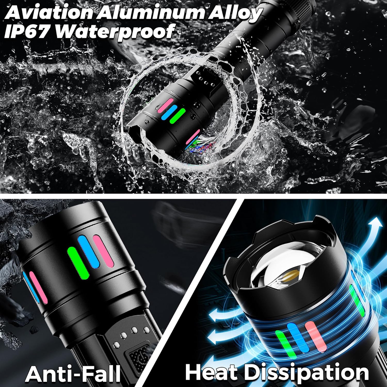 2025 Super Bright 1000000LM Flashlight