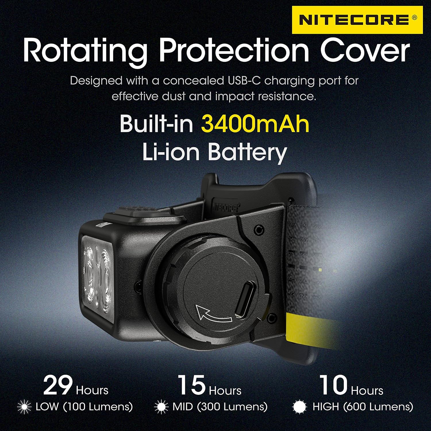 Nitecore NU43 Spotlight Headlamp