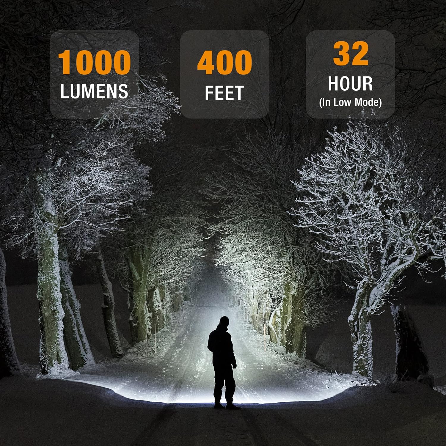 EverBrite LED Camping Lantern 250 Lumens Stepless Dimming